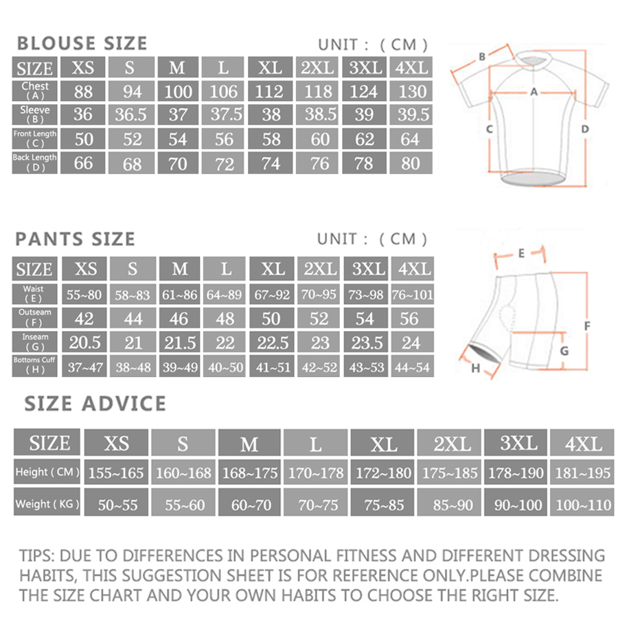 Morvelo Cycling Jersey Set Pro - Cycling Community recension och pris