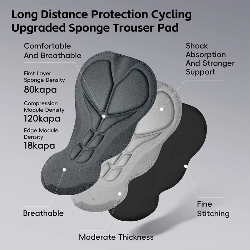 WEST BIKING Men Cycling Underw - Cycling Shorts For Commute recension och pris