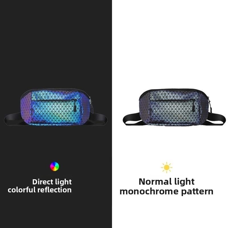 Reflective Crossbody Bag Multi - Cycling Commute Bag recension och pris